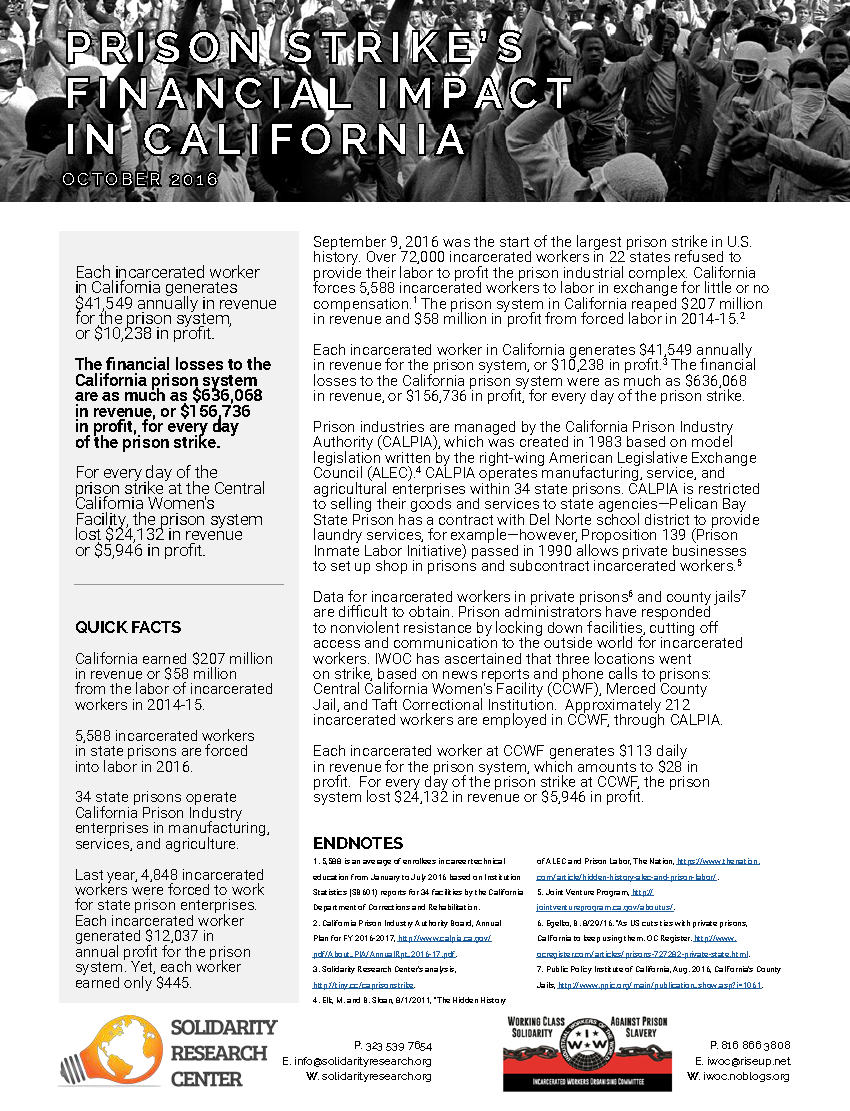 prison-strike-in-california-10-06-16